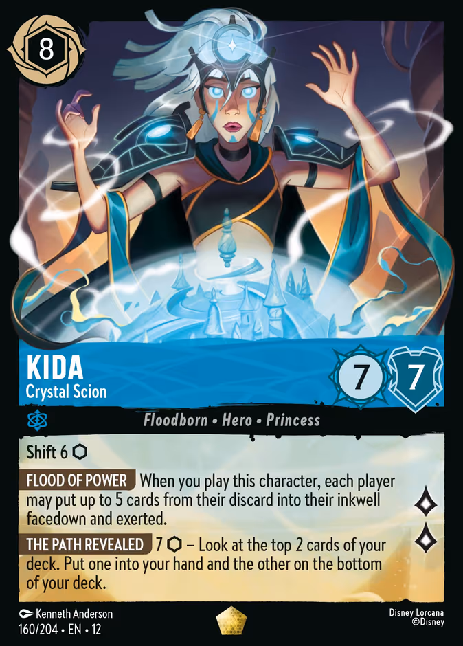Kida