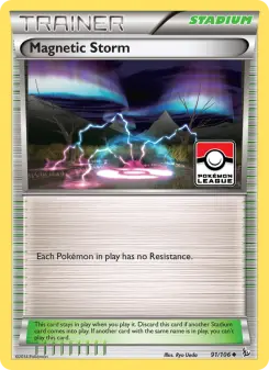 Magnetic Storm
