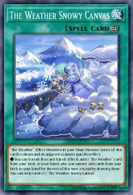 The Weather Snowy Canvas